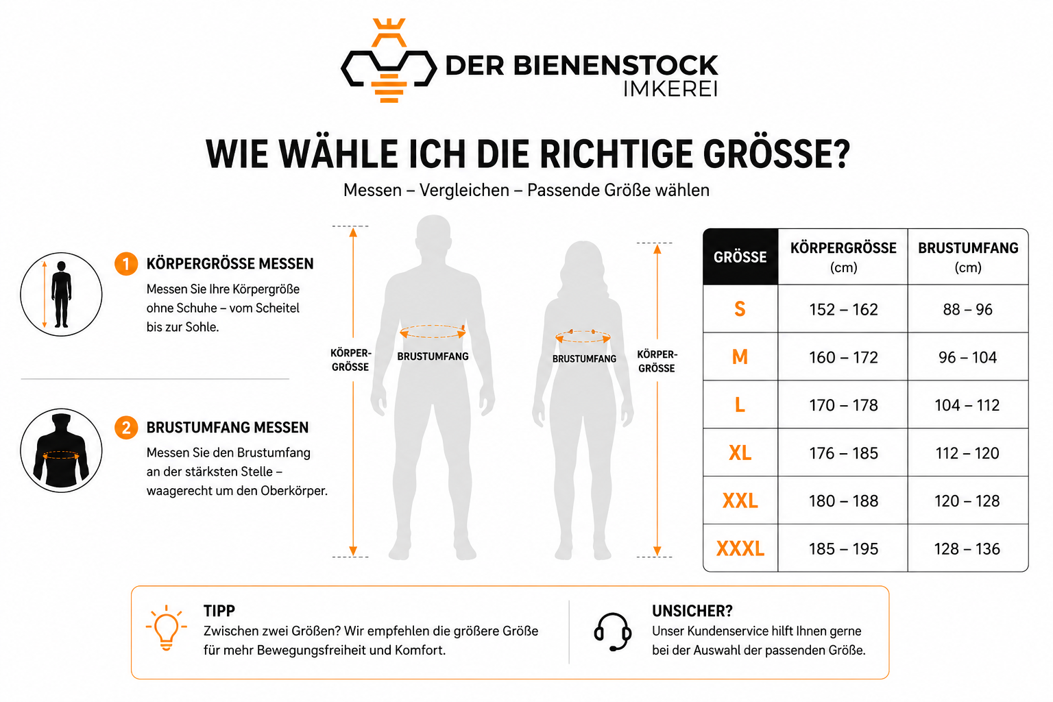 Größentabelle Imkerkleidung Größentabelle Imkeranzug und Imkerjacke Der Bienenstock Imkerei