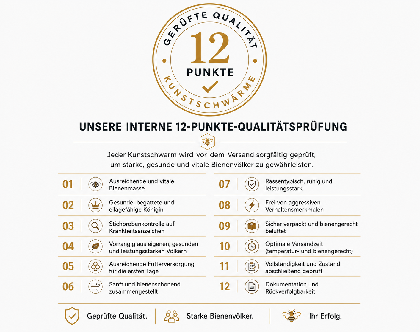 Interne 12-Punkte-Qualitätsprüfung für Kunstschwärme